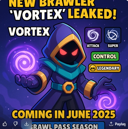 Brawl Stars’a Yeni Karakter “Vortex” Geliyor! Yetenekleri ve Çıkış Tarihi