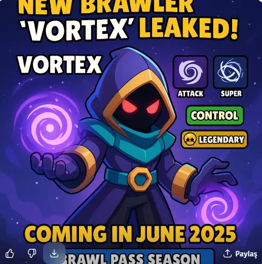 Brawl Stars’a Yeni Karakter “Vortex” Geliyor! Yetenekleri ve Çıkış Tarihi