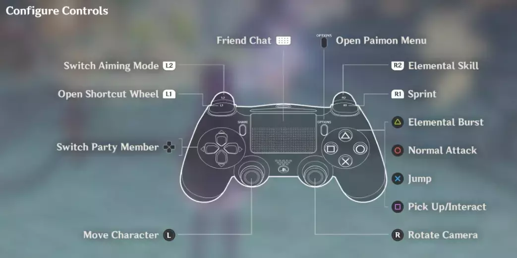 Genshin Impact Kontrol Şemaları: Dokunmatik vs Gamepad