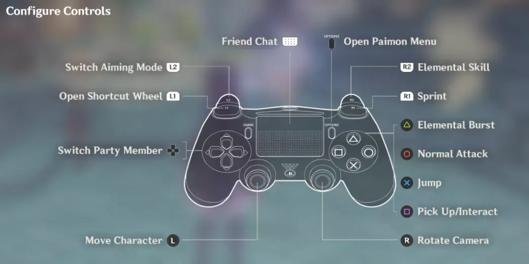 Genshin Impact Kontrol Şemaları: Dokunmatik vs Gamepad