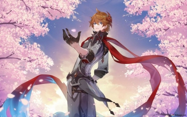 ER Requirements by Role in Genshin Impact