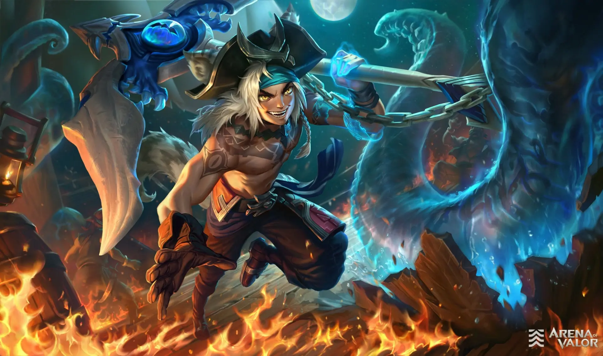 Arena of Valor Target Guide