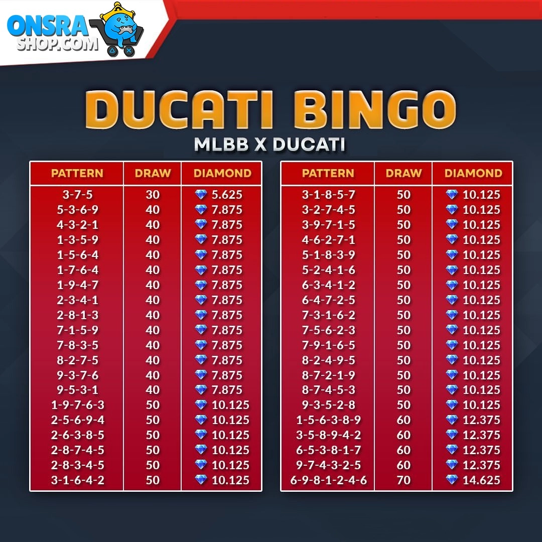 MLBB DUCATİ 2024 MLBB DUCATİ 2024
