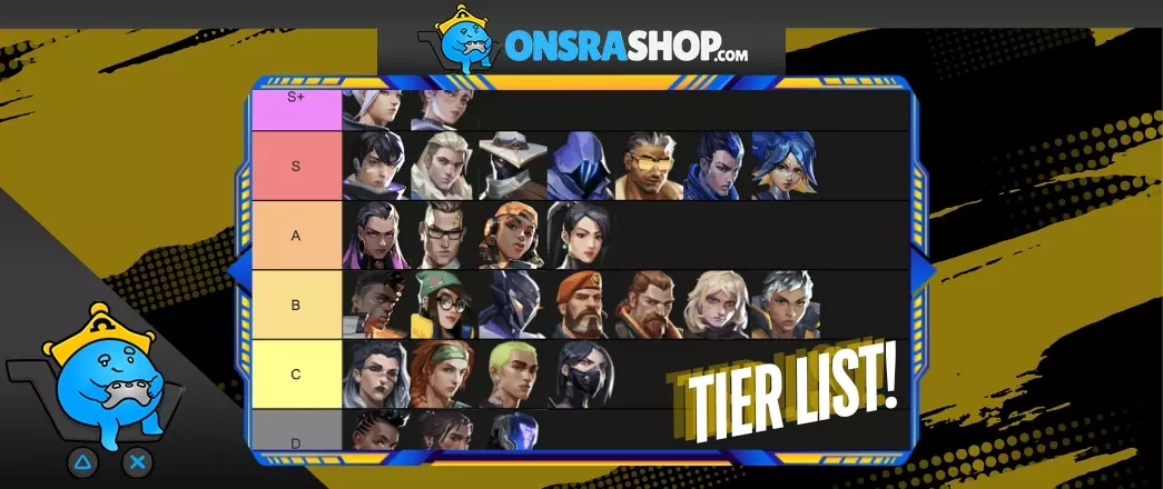 Valorant’ta Ajanlar ve Roller