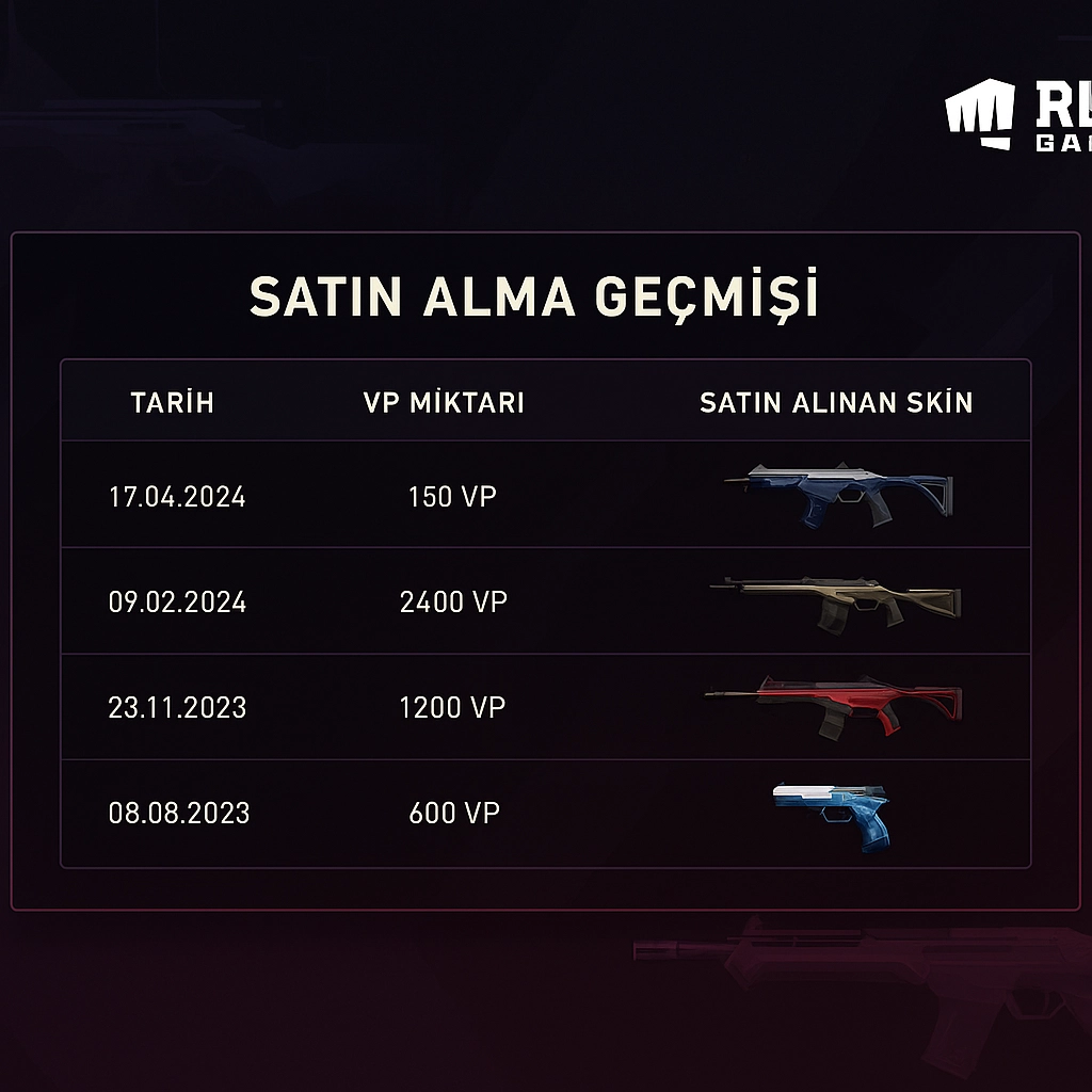 Valorant Satın Alma Geçmişi Nasıl Görüntülenir? (2025 Rehberi)