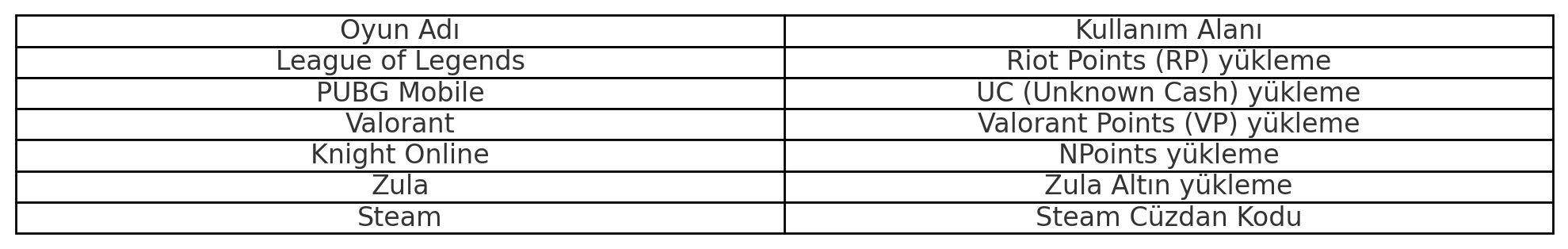 EPİN NEDİR? EPİN NEDİR?