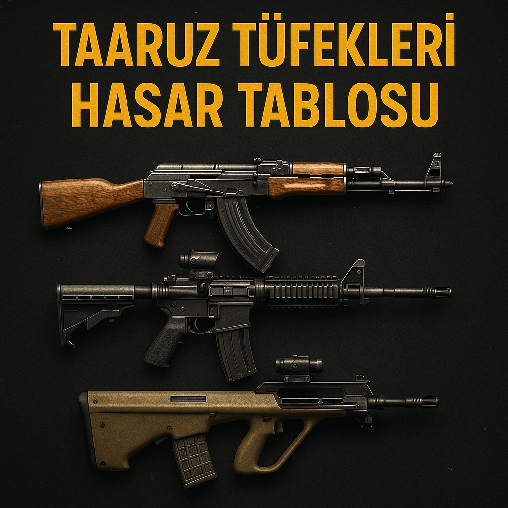 PUBG Taarruz Tüfekleri Hasar Tablosu