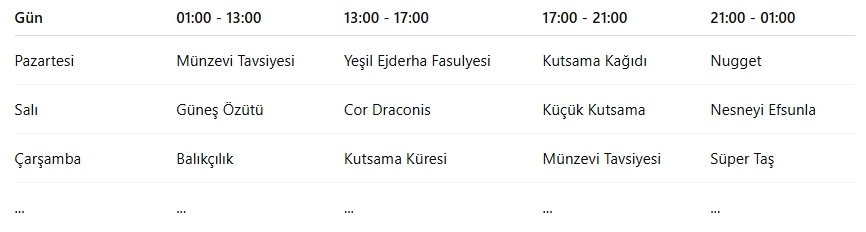 Metin2 Mayıs Etkinlik Takvimi 2025 Metin2 Mayıs Etkinlik Takvimi 2025