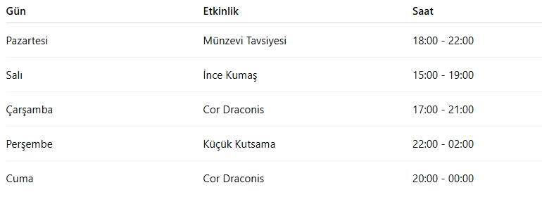 Metin2 Mayıs Etkinlik Takvimi 2025 Metin2 Mayıs Etkinlik Takvimi 2025