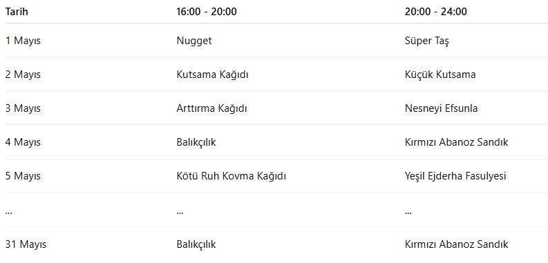 Metin2 Mayıs Etkinlik Takvimi 2025 Metin2 Mayıs Etkinlik Takvimi 2025