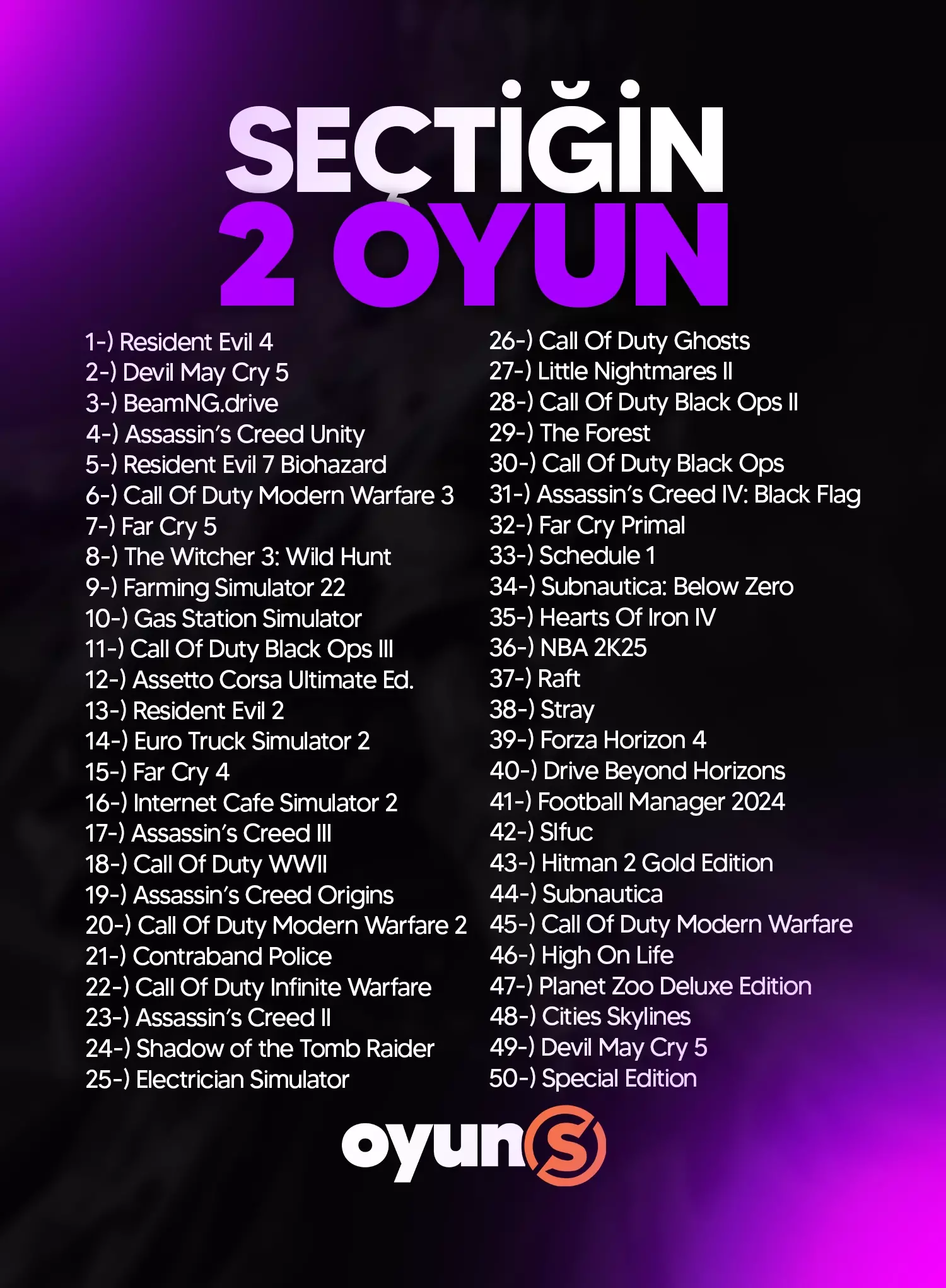 Seçtiğin 2 Oyun – PC