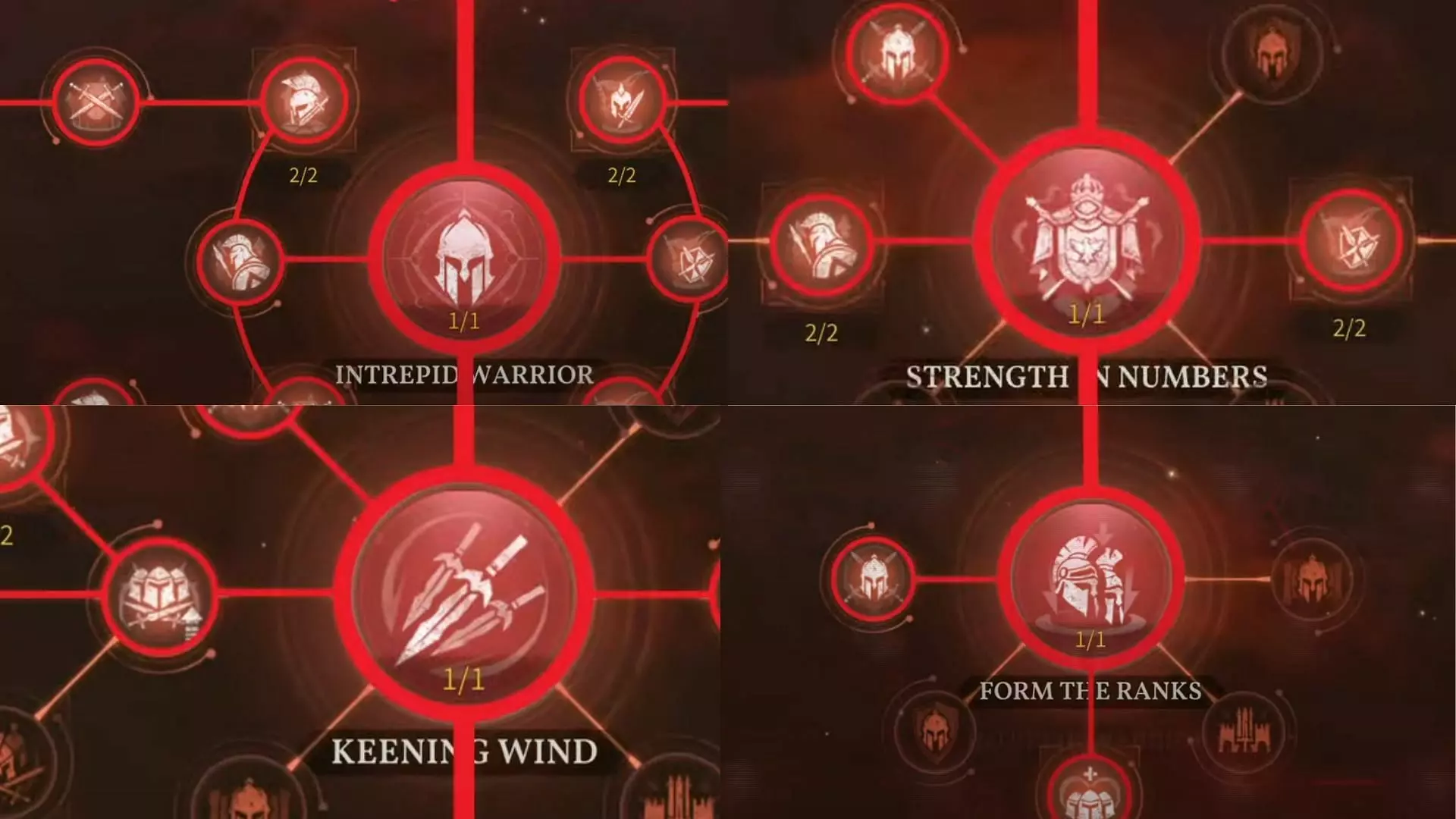 Age of Empires Mobile Yetenek Ağacı Rehberi (2025)