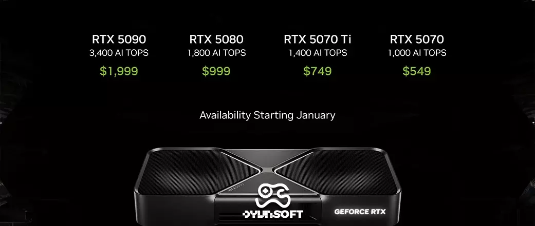 NVIDIA 5090 Özellikleri ve Çıkış Tarihi