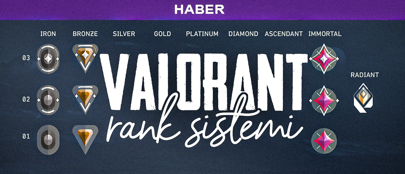 VALORANT YENİ RANK SİSTEMİ !