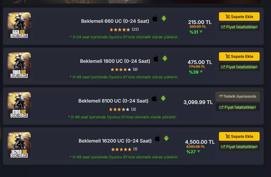 PUBG Mobile Beklemeli UC Nedir ve Nasıl Alınır?